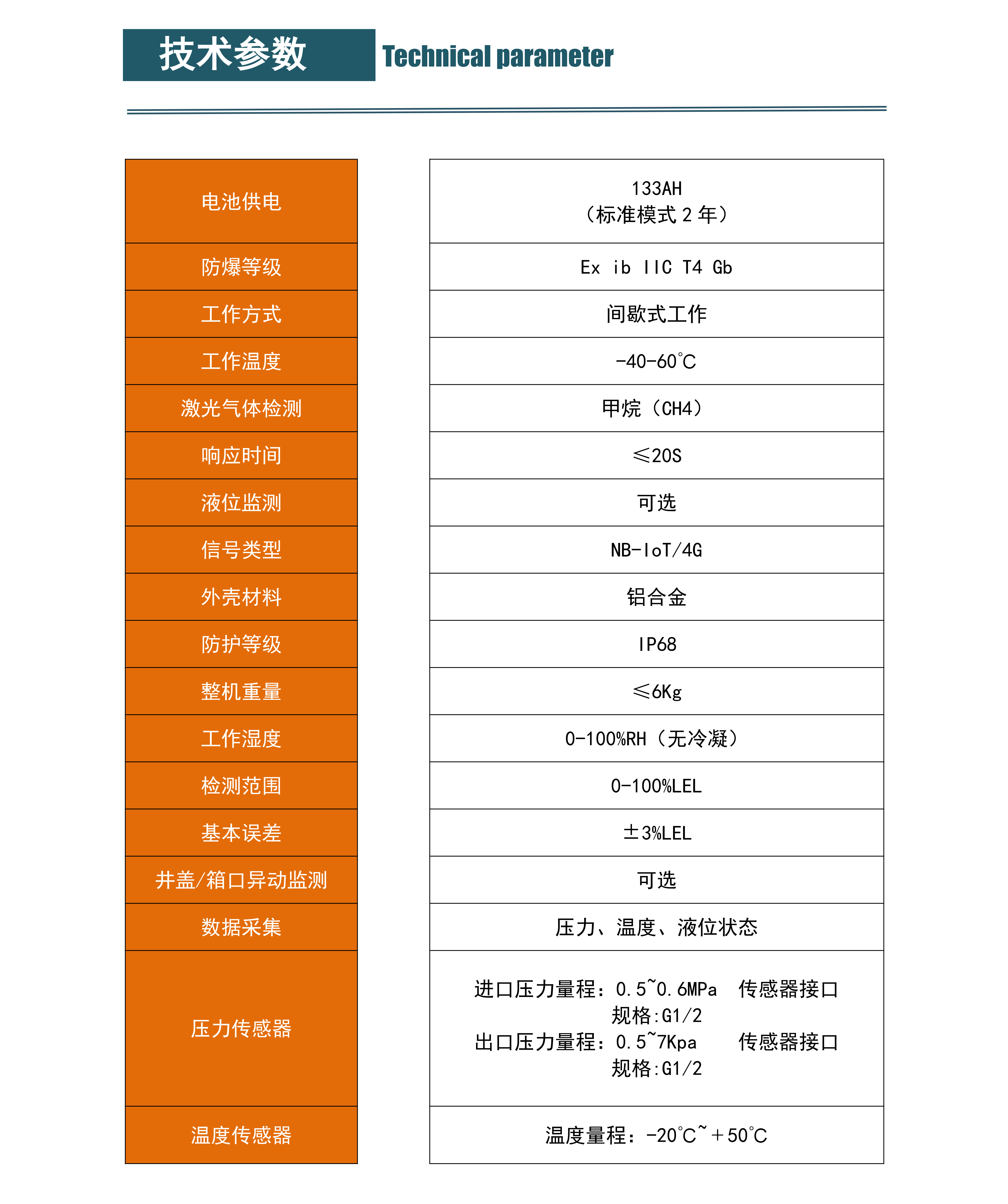 指标书 SC0201 V2.0_01.png