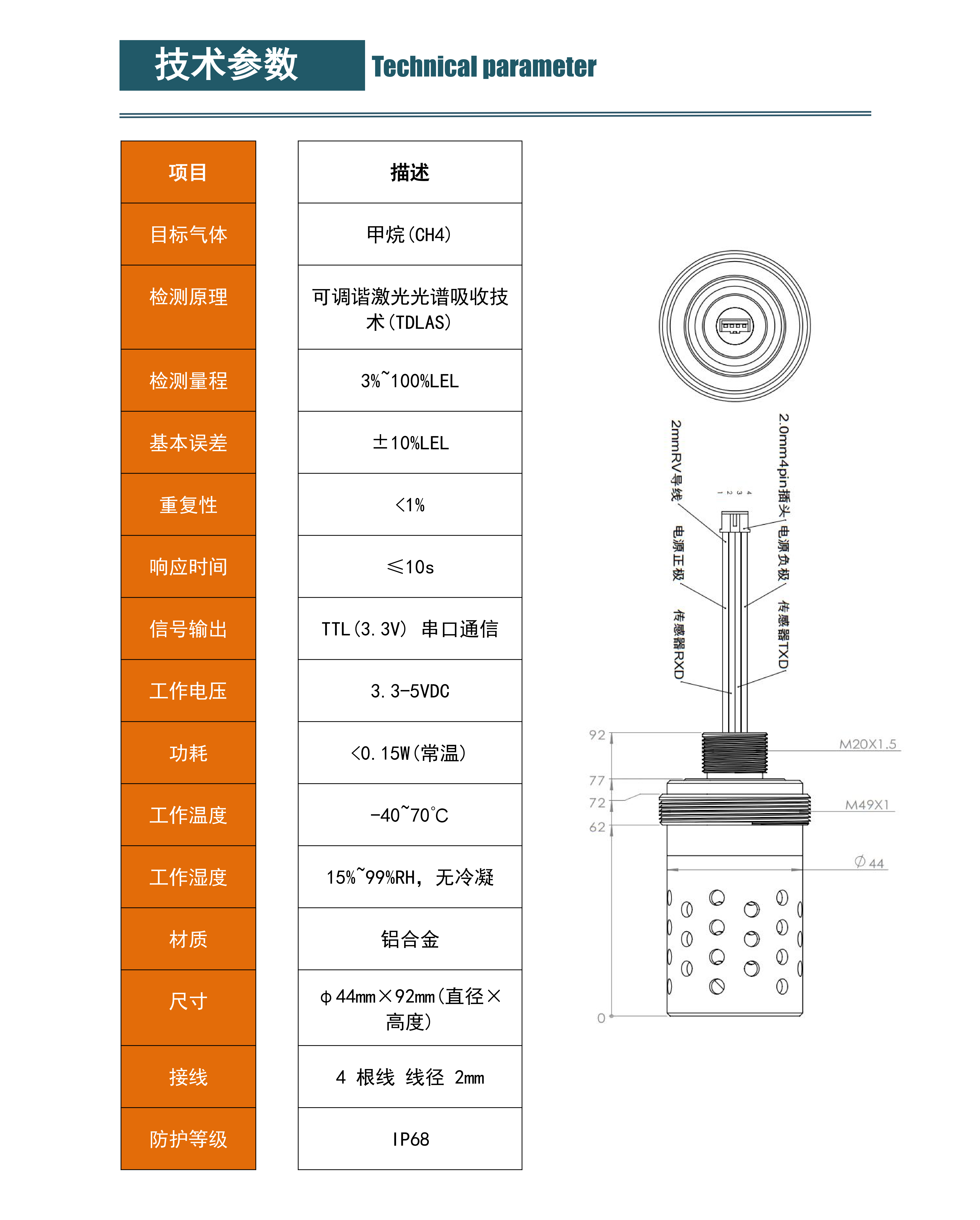 指标书 SE0101A V2.0_01.png