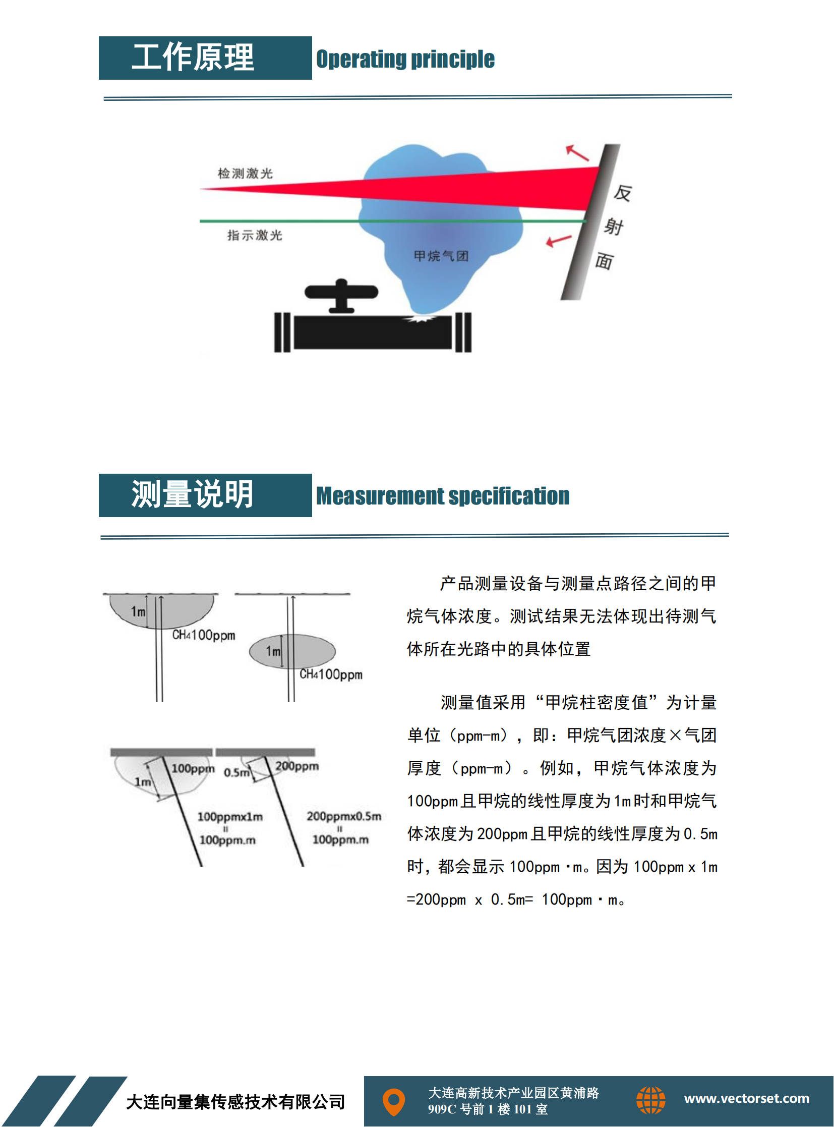 指标书 SC0302 V2.0_02.png