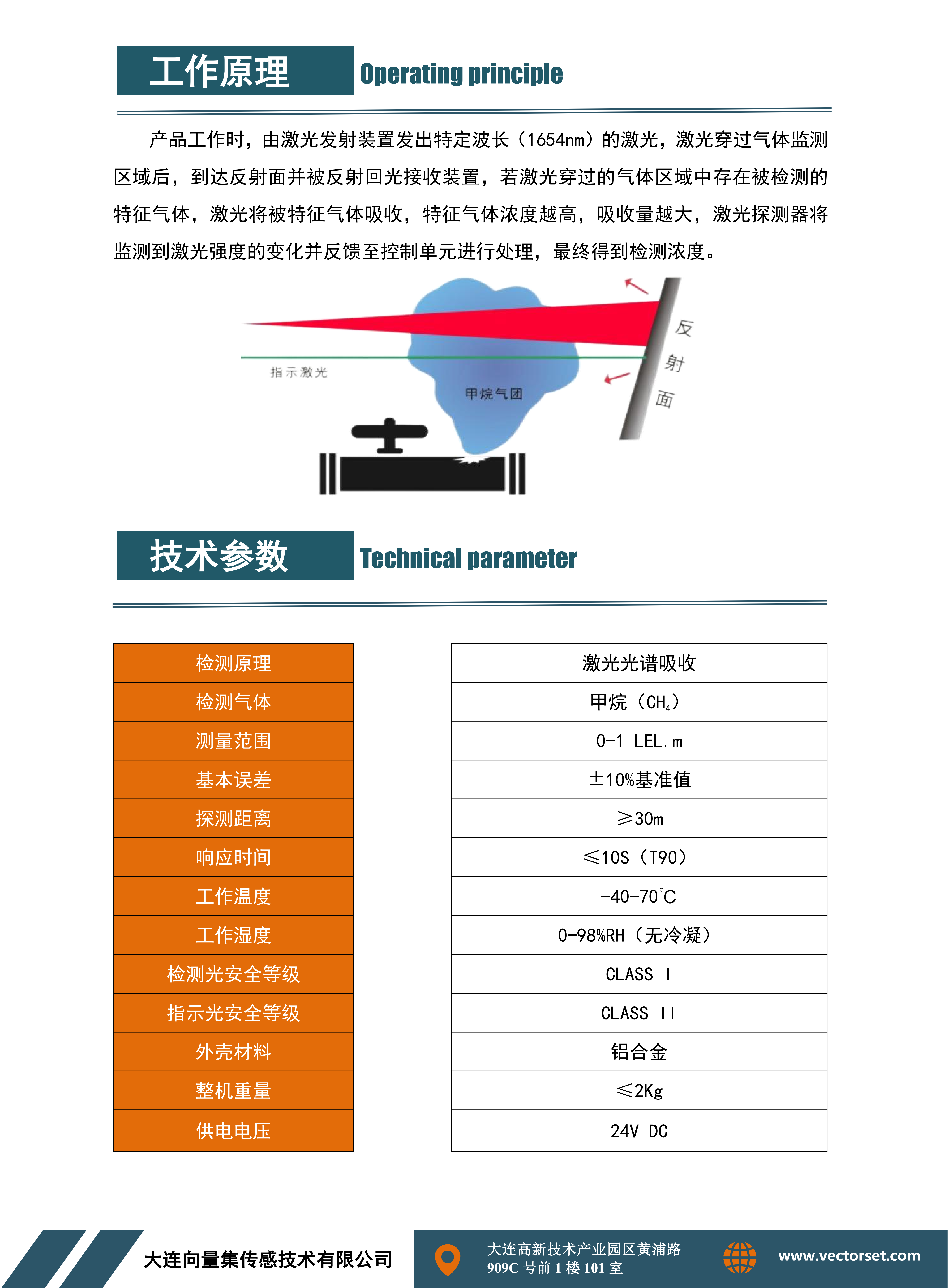 指标书 XT-SC0402 V2.0_01.png