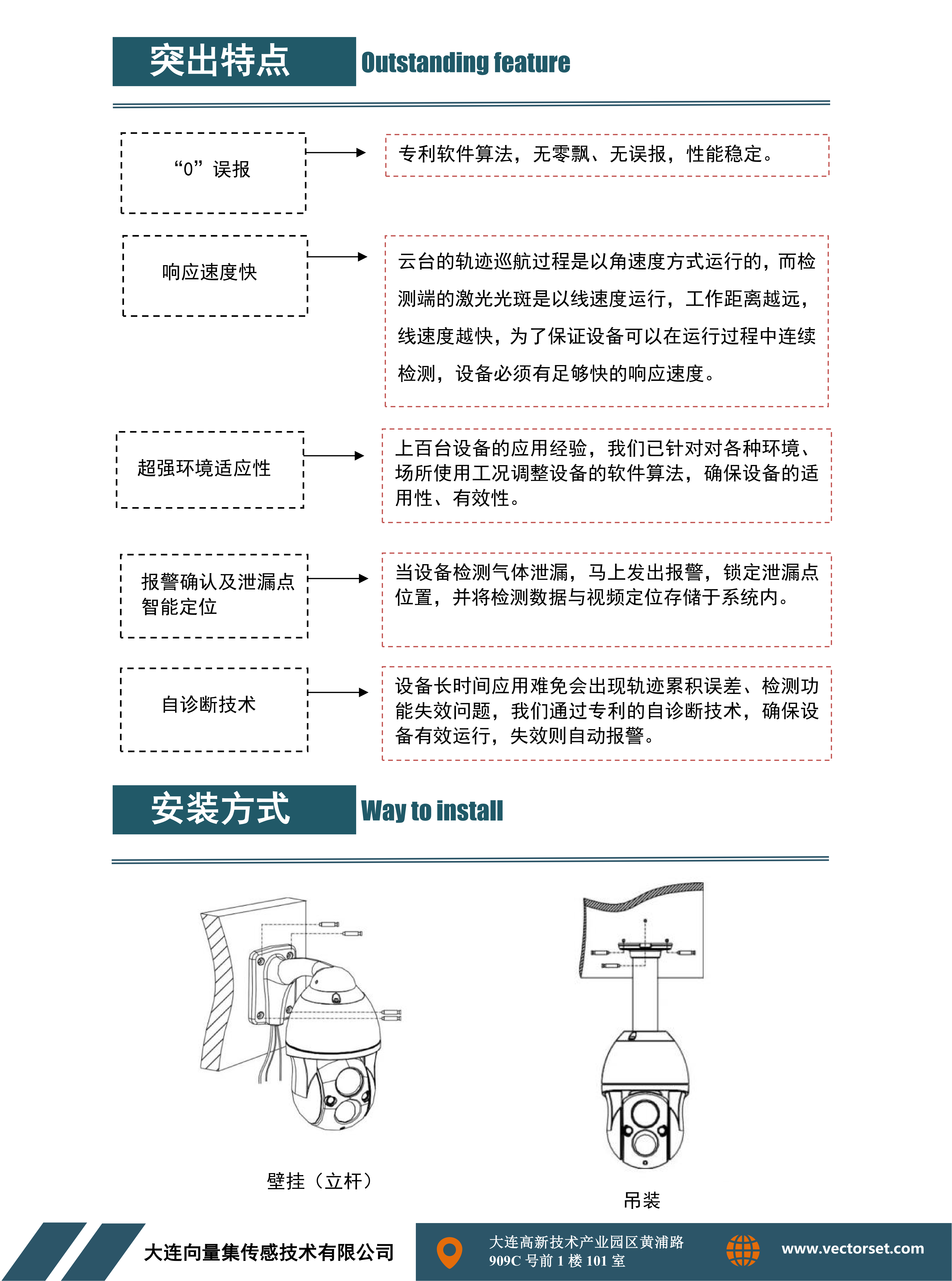 指标书 SC0502 V2.0_02.png