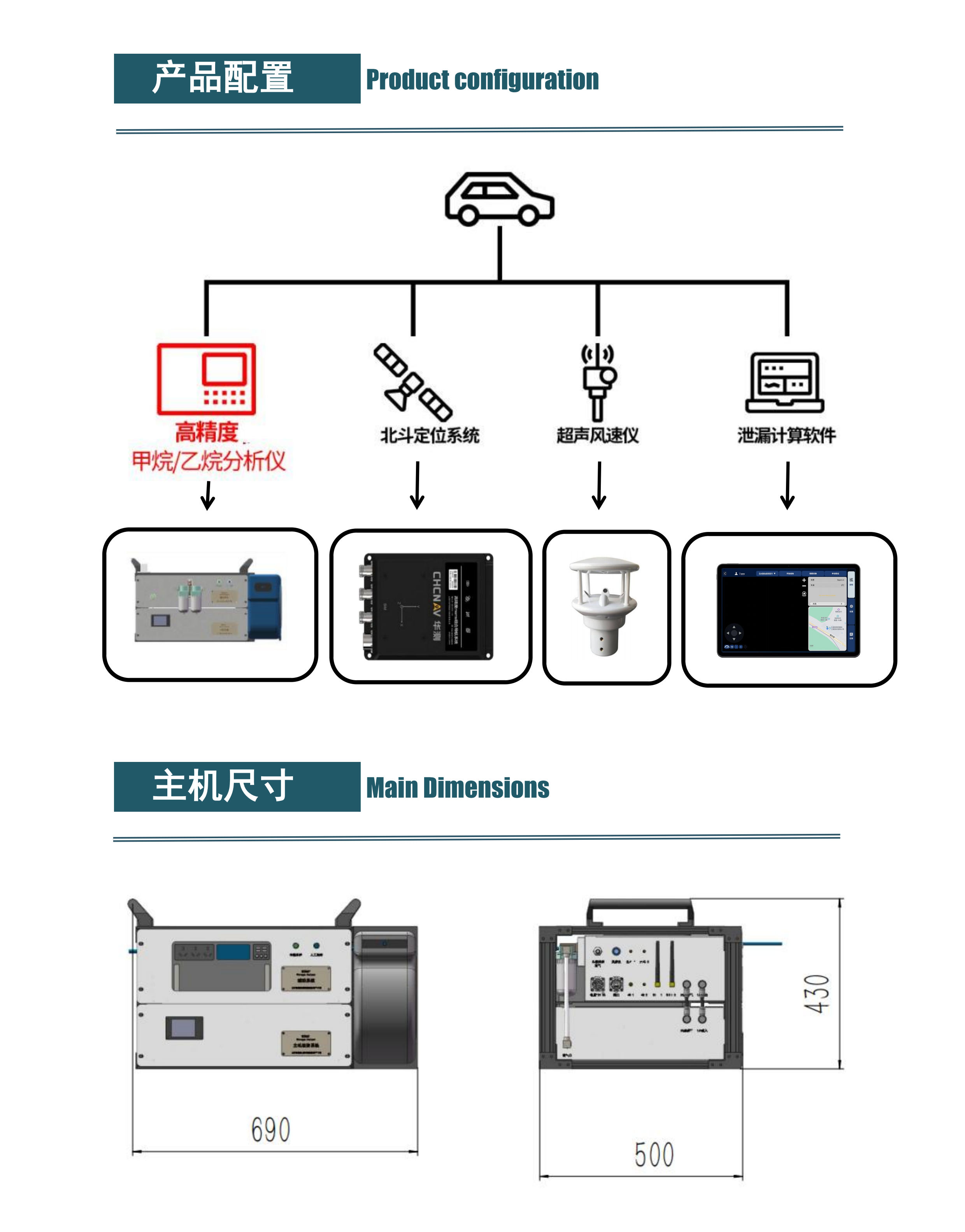 指标书 XT-SC0601 V2.0_02.png