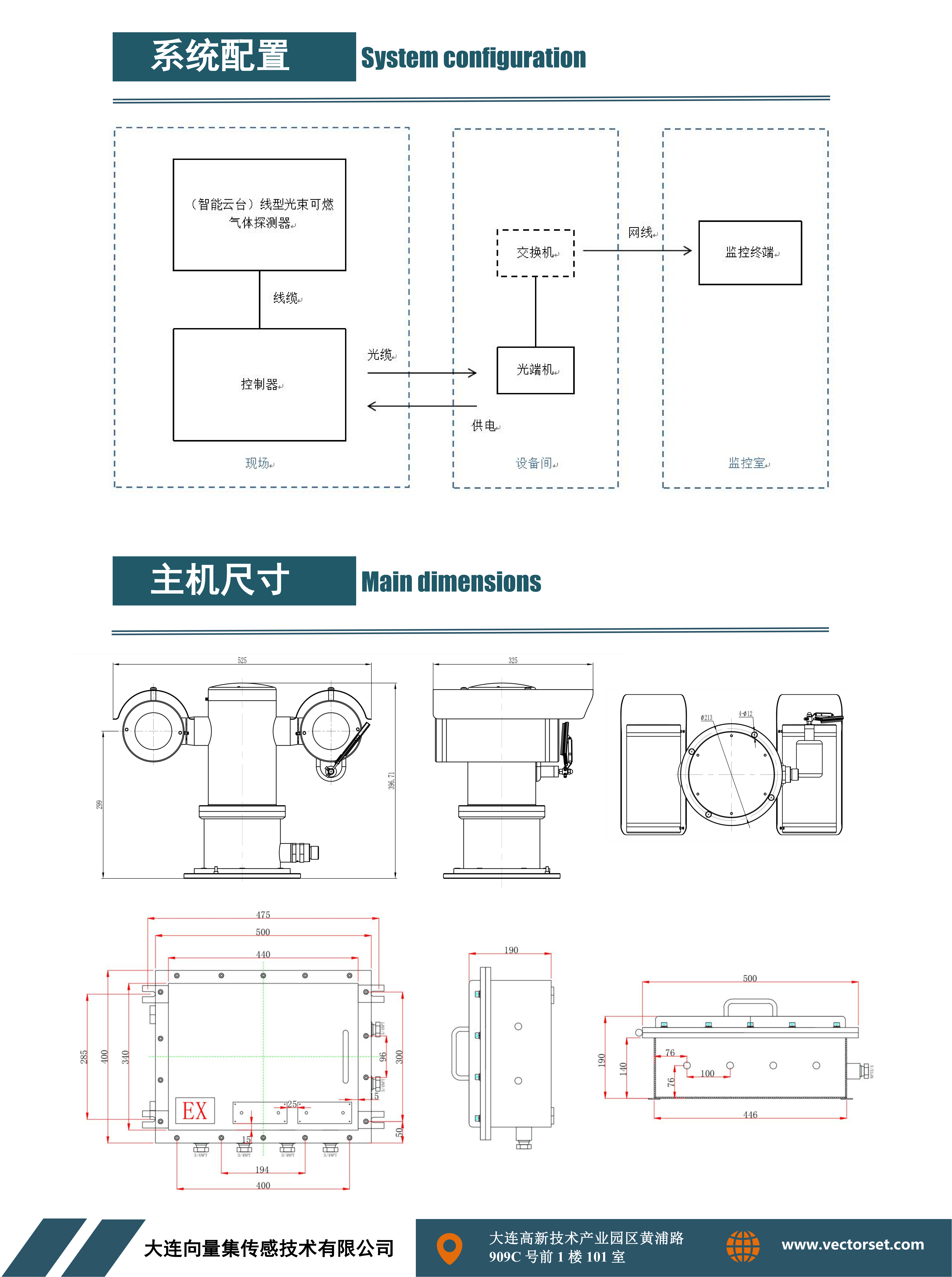 指标书 SC0501 V2.0_04(1).png