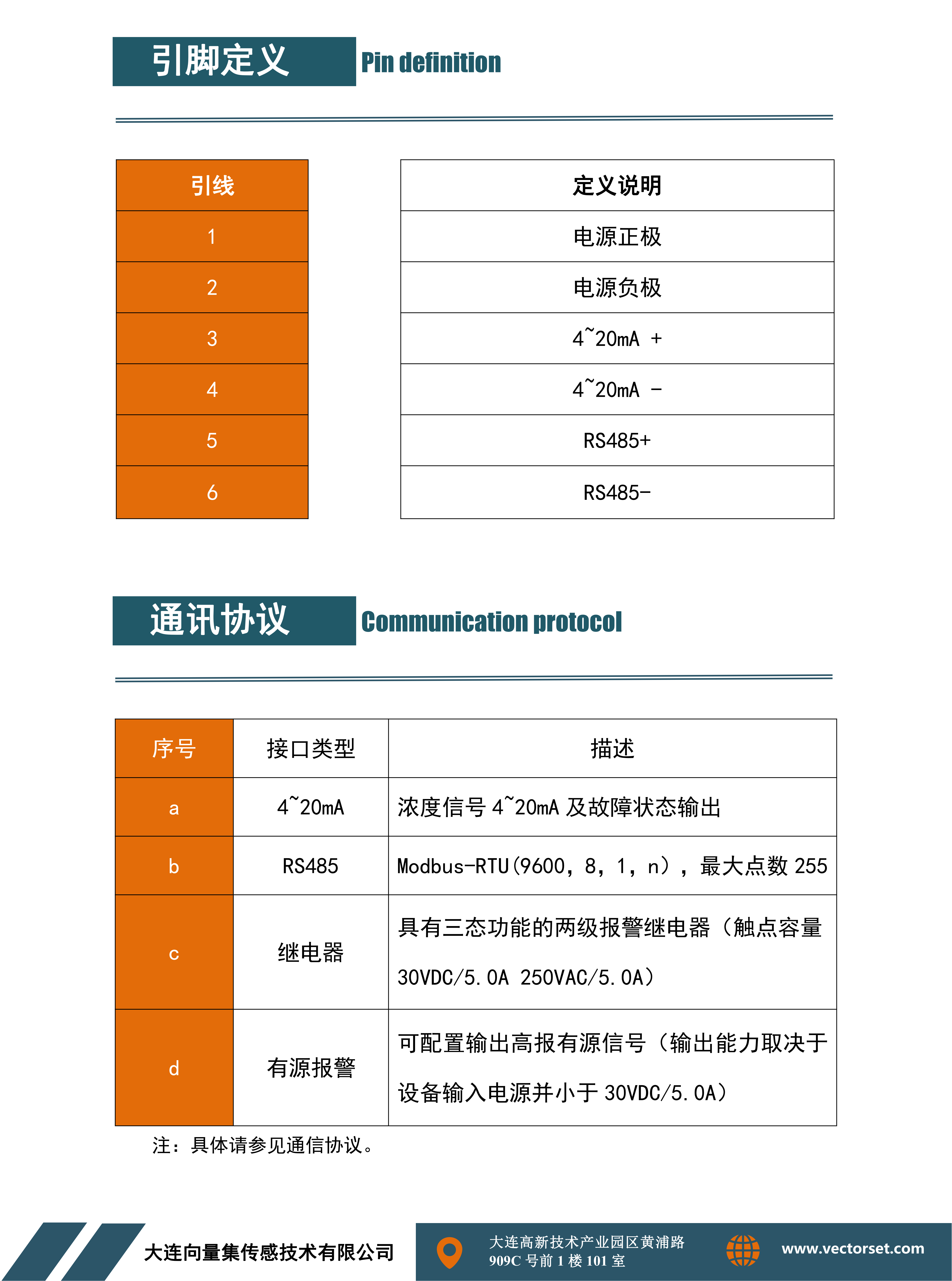 指标书 SC0101 V2.0_02.png