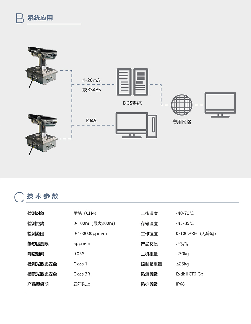 SE0501SET云台式线型光束可燃气体探测器2.jpg
