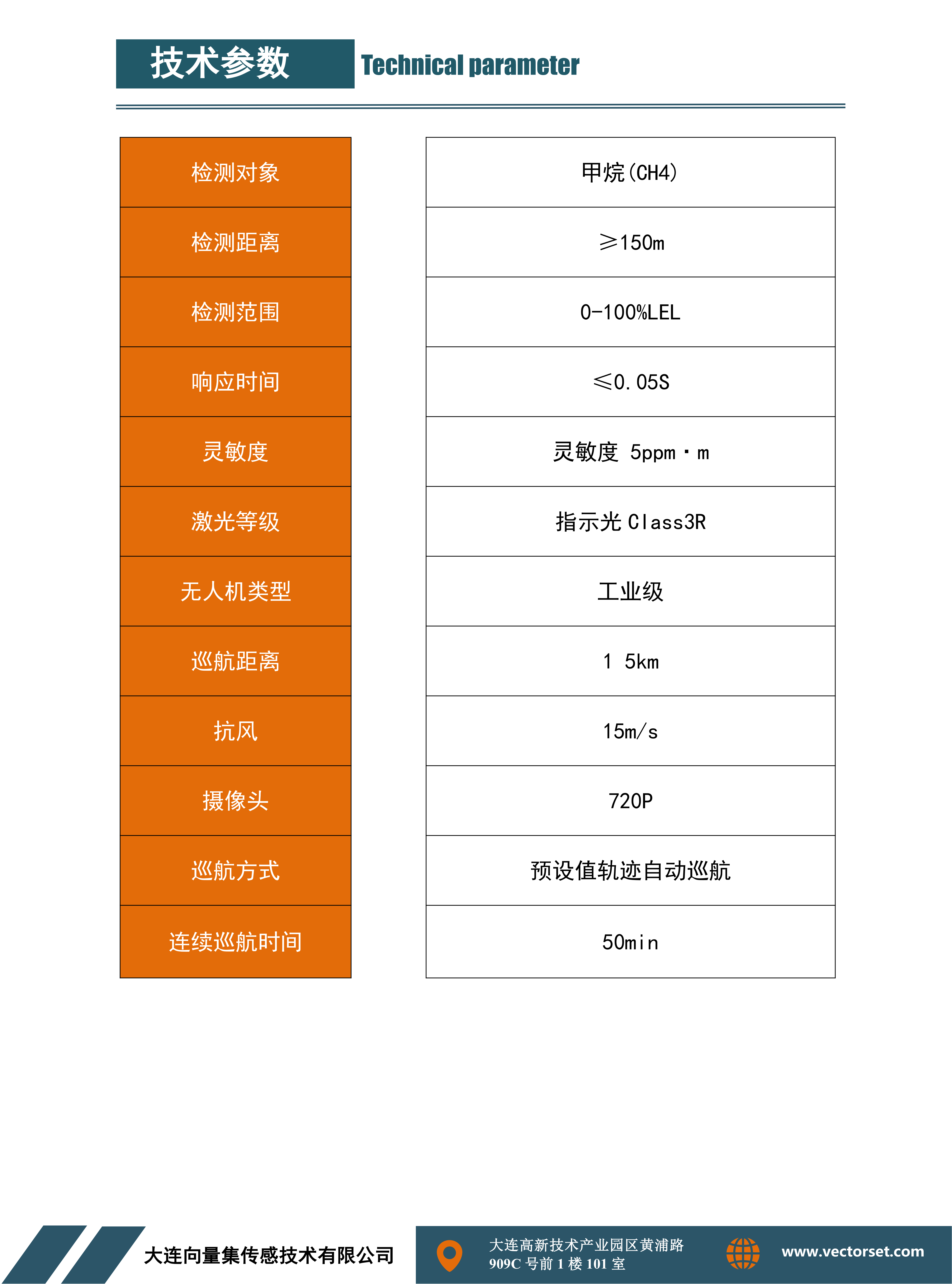 指标书 SC0801 V2.0_01.png
