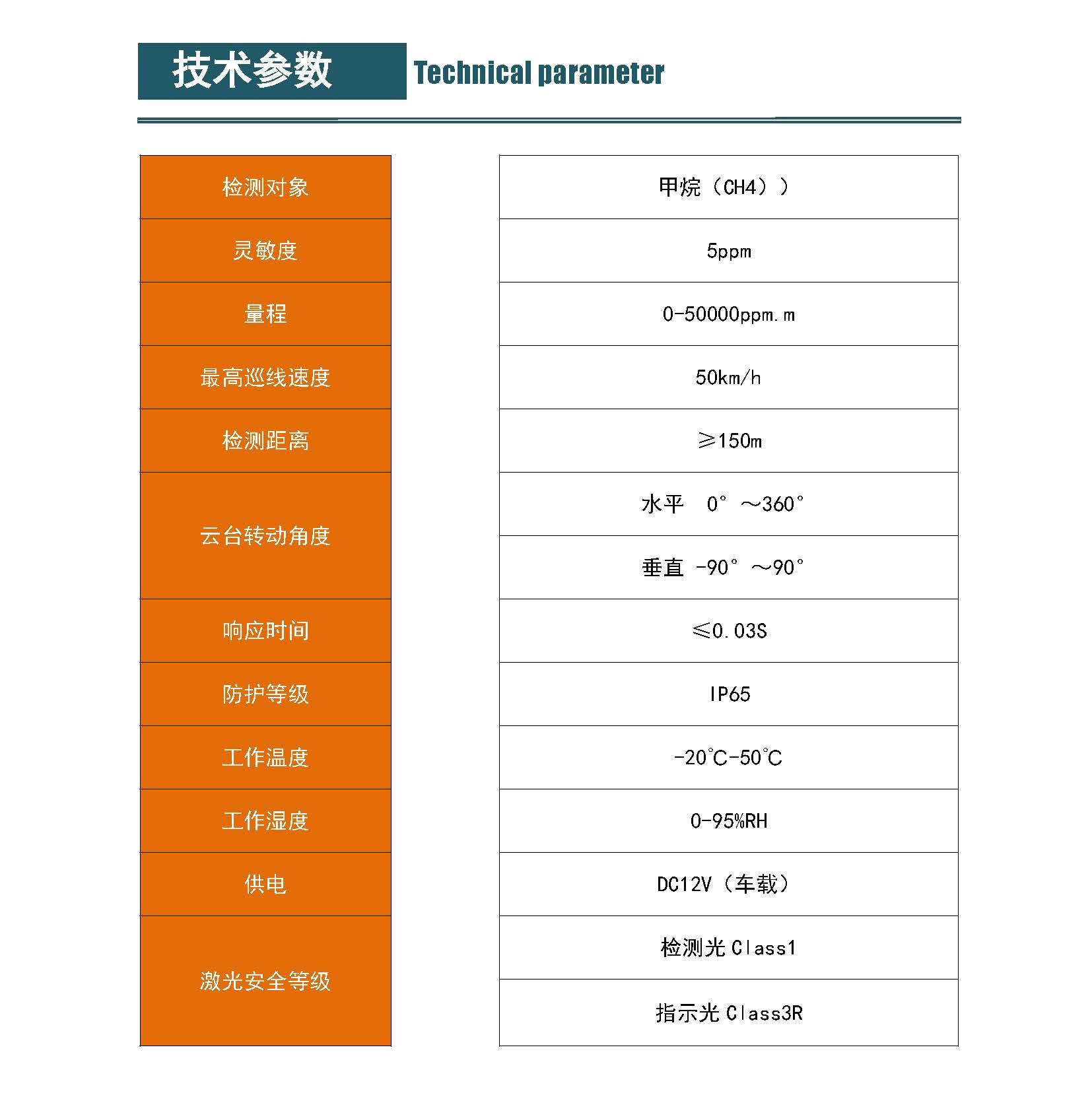 指标书 SC0701 V2.0_页面_2.jpg