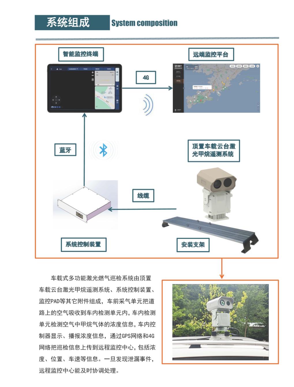 指标书 SC0701 V2.0_页面_3.jpg